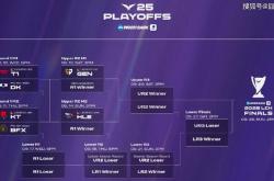 LCK季(jì)后赛：功亏一篑，T1鏖战五局，战胜DK，许秀(xiù)白忙活了