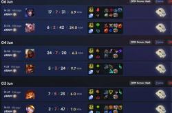 LOL冠军选手认为大乱斗比单排更有价值