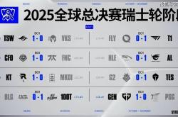 传奇终结，GEN也有失败的时候！AL战胜GEN，接下来就看BLG的了(le)