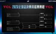 LPL冒泡赛：戰(zhàn)胜iG，TES将作为LPL三号种子出征2025全球总决赛