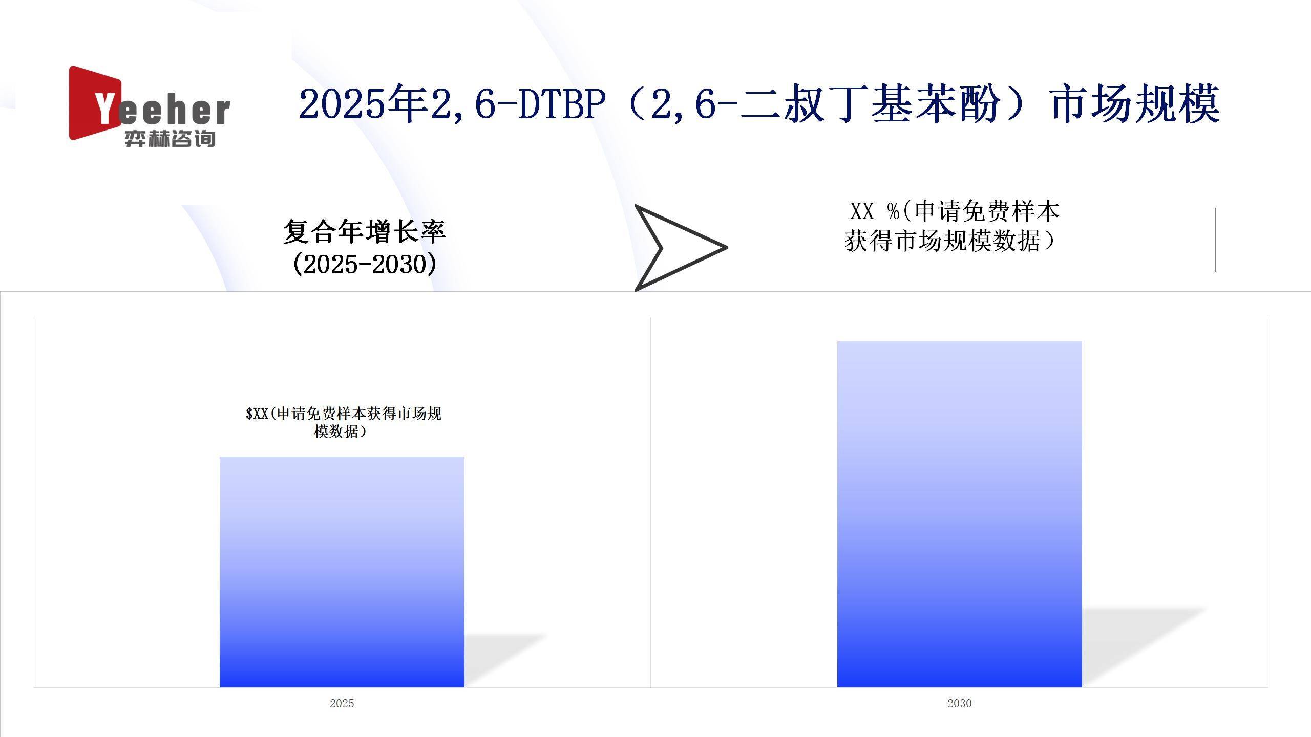 全面分析2,6-DTBP(2,6-二叔丁基苯酚)市场
